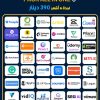 أكثر من 50 موقع في إشتراك واحد ✅ لمدة 6 أشهر Pack All in one